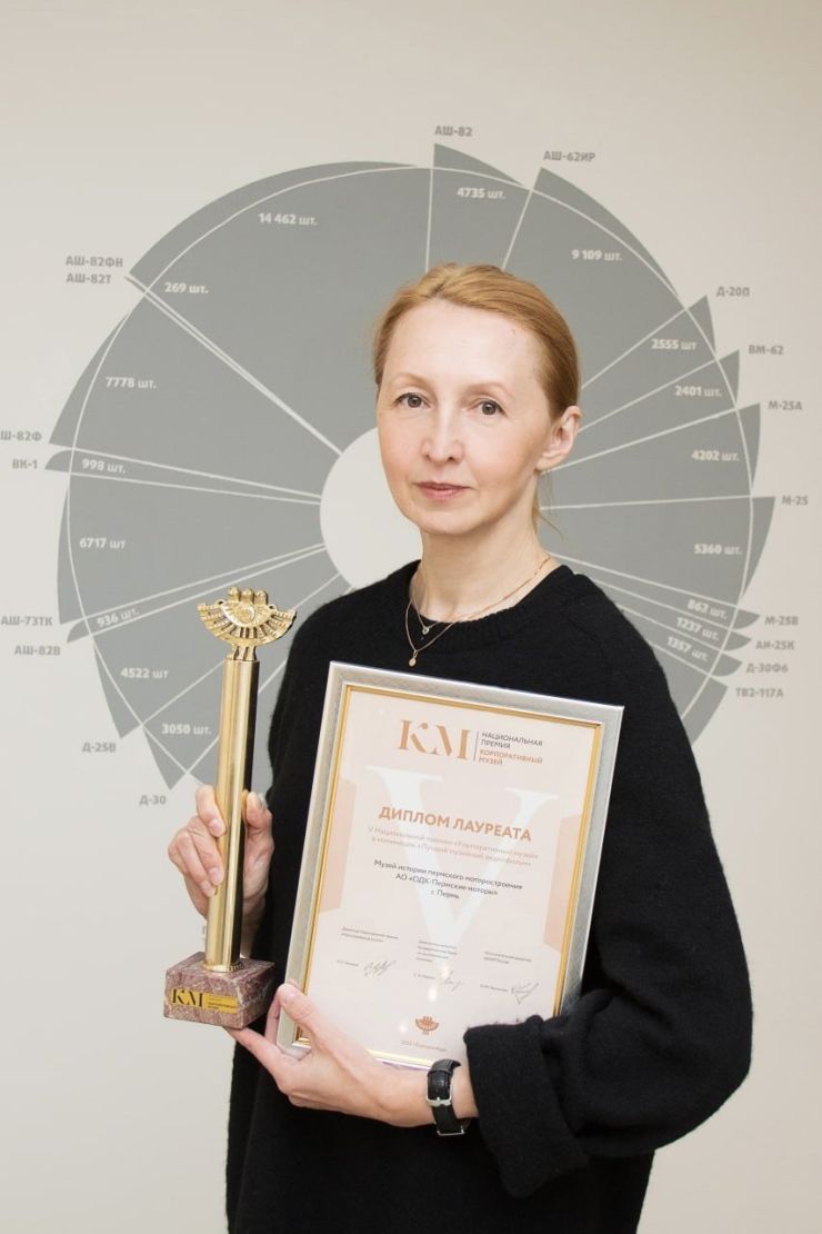 Музей АО «ОДК-Пермские моторы» получил Диплом II степени в номинации «Лучший корпоративный музей»